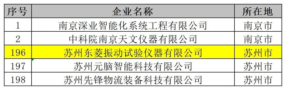 5942c57eeb4a89db20b80a3220f1200b