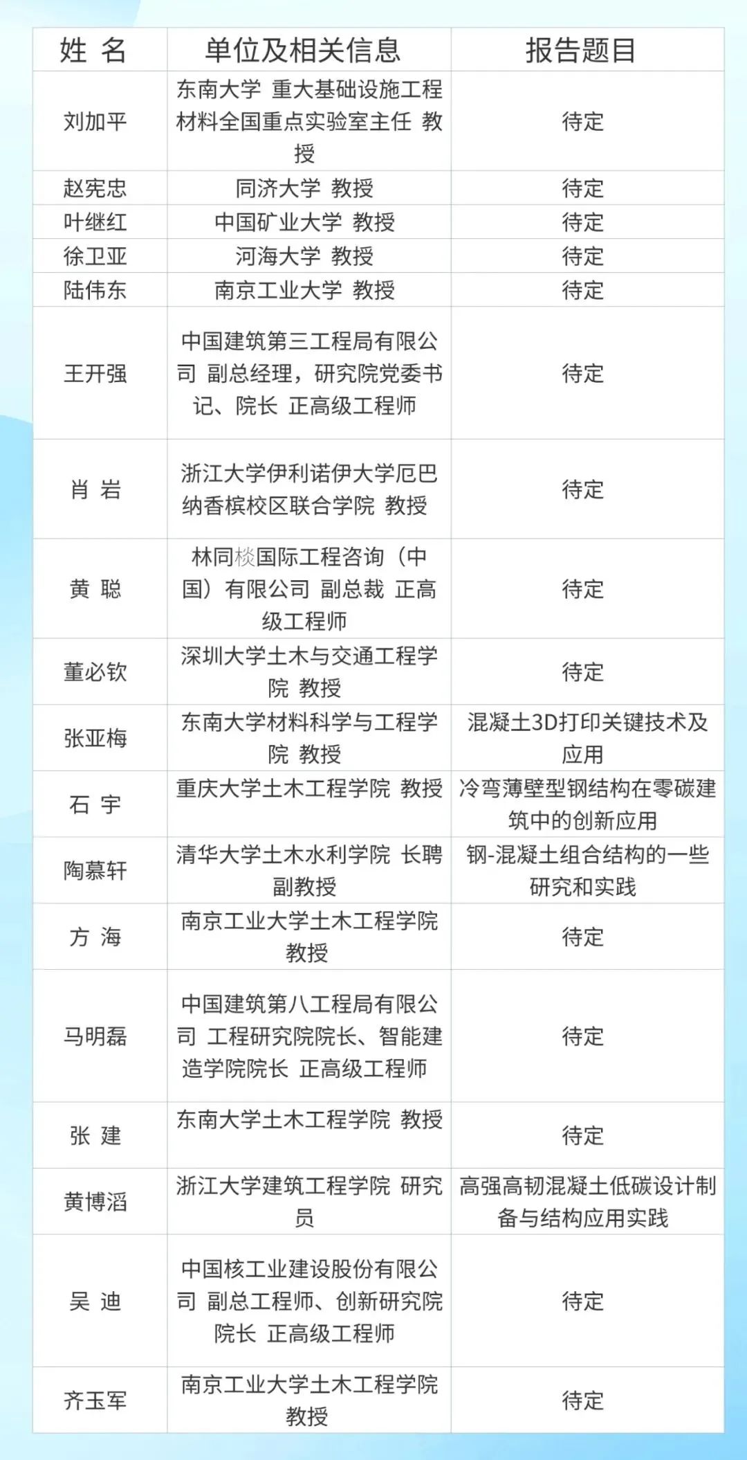 微信图片_2025-07-03_155351_524