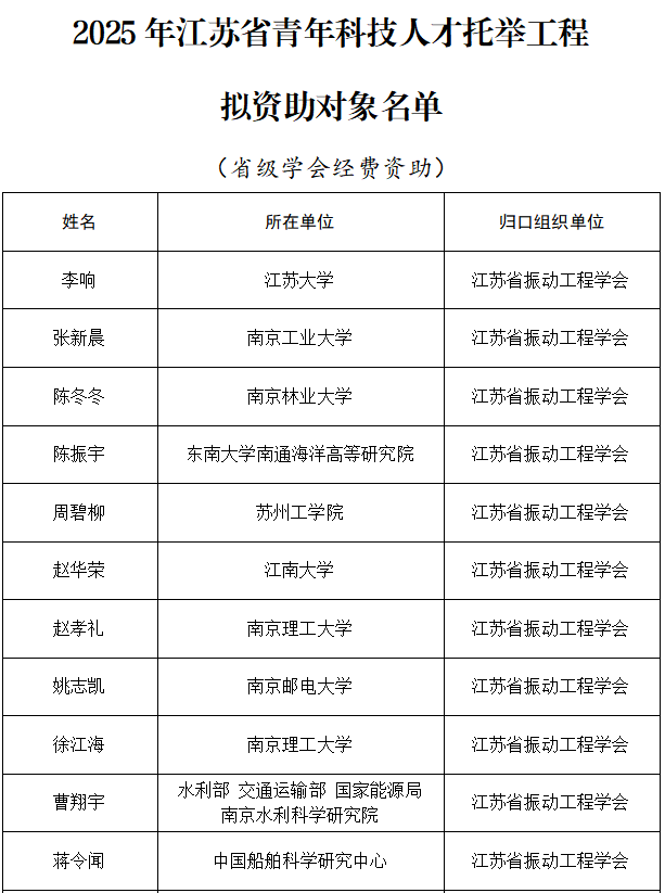 微信图片_2025-08-06_145624_890